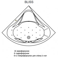 Гидромассажная ванна RIHO NEO BLISS 150x150