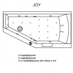 Гидромассажная ванна RIHO GETA JOY 160x90 L