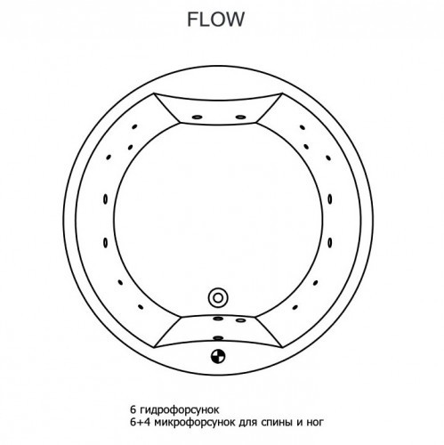 Гидромассажная ванна RIHO COLORADO FLOW 180x180