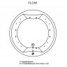 Гидромассажная ванна RIHO COLORADO FLOW 180x180
