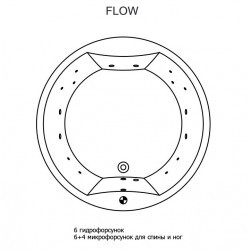 Гидромассажная ванна RIHO COLORADO FLOW 180x180