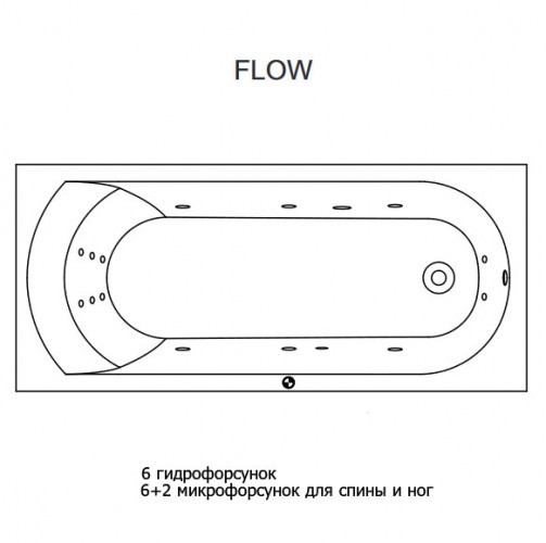 Гидромассажная ванна RIHO MIAMI FLOW 150x70