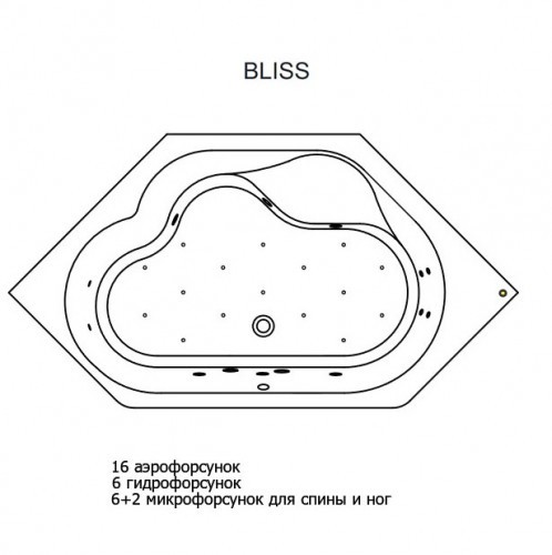 Гидромассажная ванна RIHO WINNIPEG BLISS 145x145