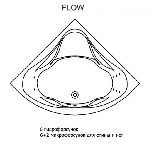 Гидромассажная ванна RIHO NEO FLOW 140x140