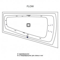 Гидромассажная ванна RIHO STILL SMART L FLOW 170x110