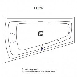 Гидромассажная ванна RIHO STILL SMART R FLOW 170x110