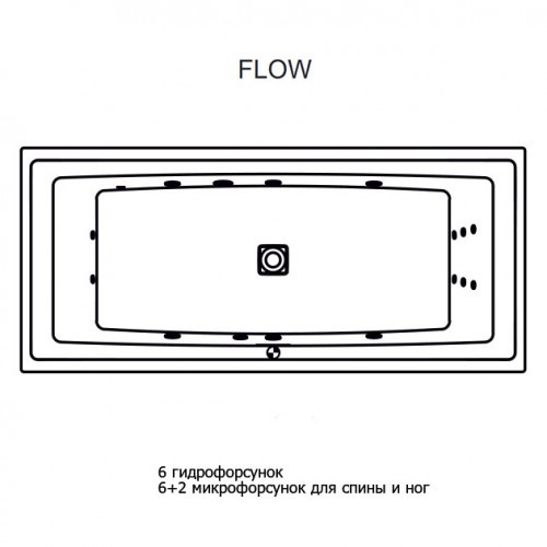 Гидромассажная ванна RIHO STILL SQUARE FLOW 180x80