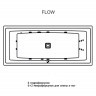 Гидромассажная ванна RIHO STILL SQUARE FLOW 180x80