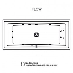 Гидромассажная ванна RIHO STILL SQUARE FLOW 180x80