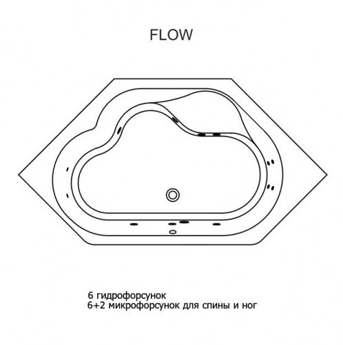 Гидромассажная ванна RIHO WINNIPEG FLOW 145x145