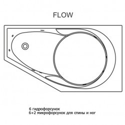 Гидромассажная ванна RIHO YUKON FLOW 160x90 L