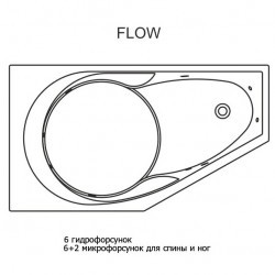 Гидромассажная ванна RIHO YUKON FLOW 160x90 R
