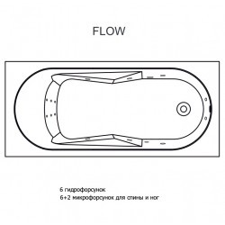 Гидромассажная ванна RIHO LAZY FLOW 170x75 LEFT