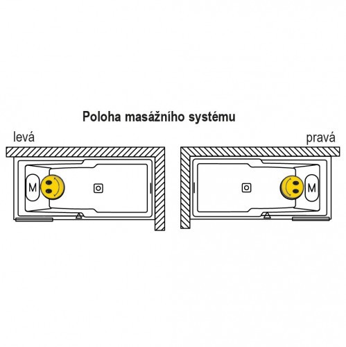 Акриловая ванна RIHO STILL SHOWER 180x80 R LED FALL, B103014005